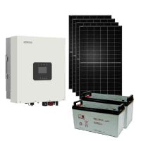 Zestaw off-grid na działkę 1,54 kWp