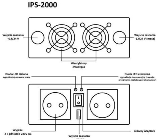 Przetwornica SinusPro-1000S