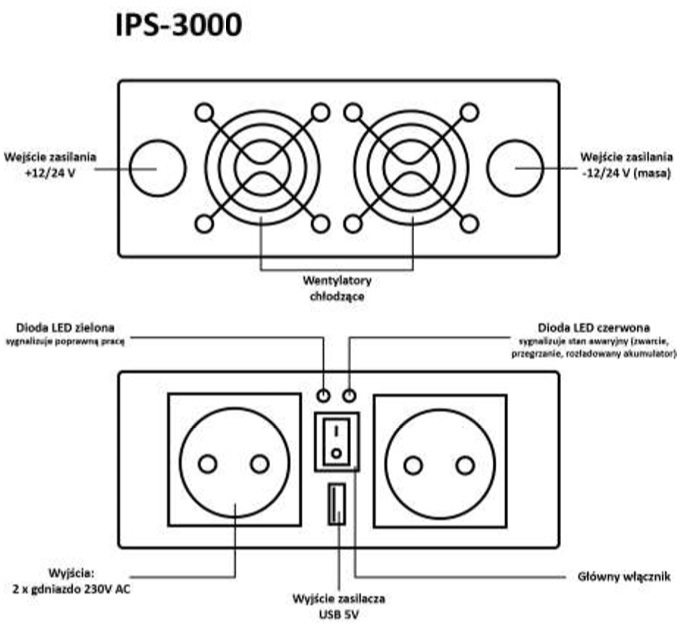 Przetwornica SinusPro-1000S