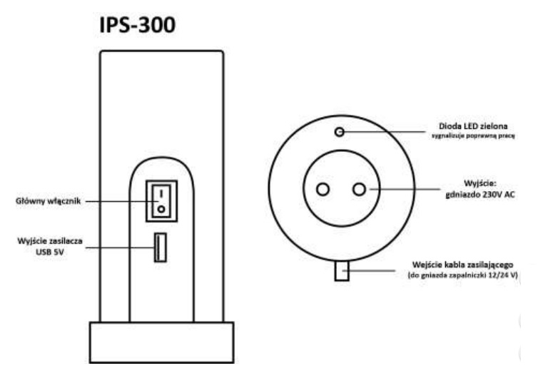 Przetwornica SinusPro-1000S