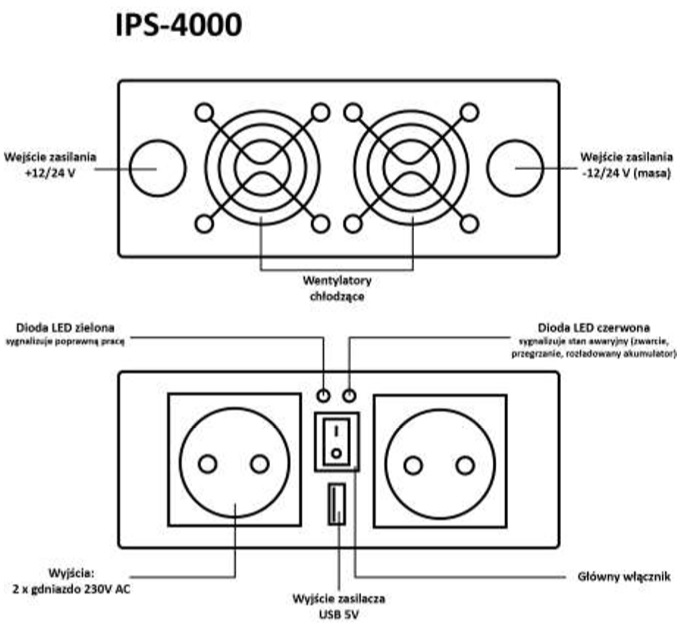 Przetwornica SinusPro-1000S