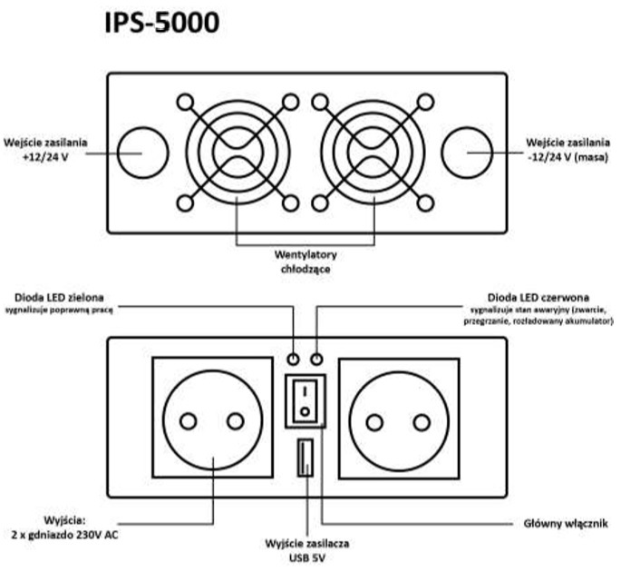 Przetwornica SinusPro-1000S