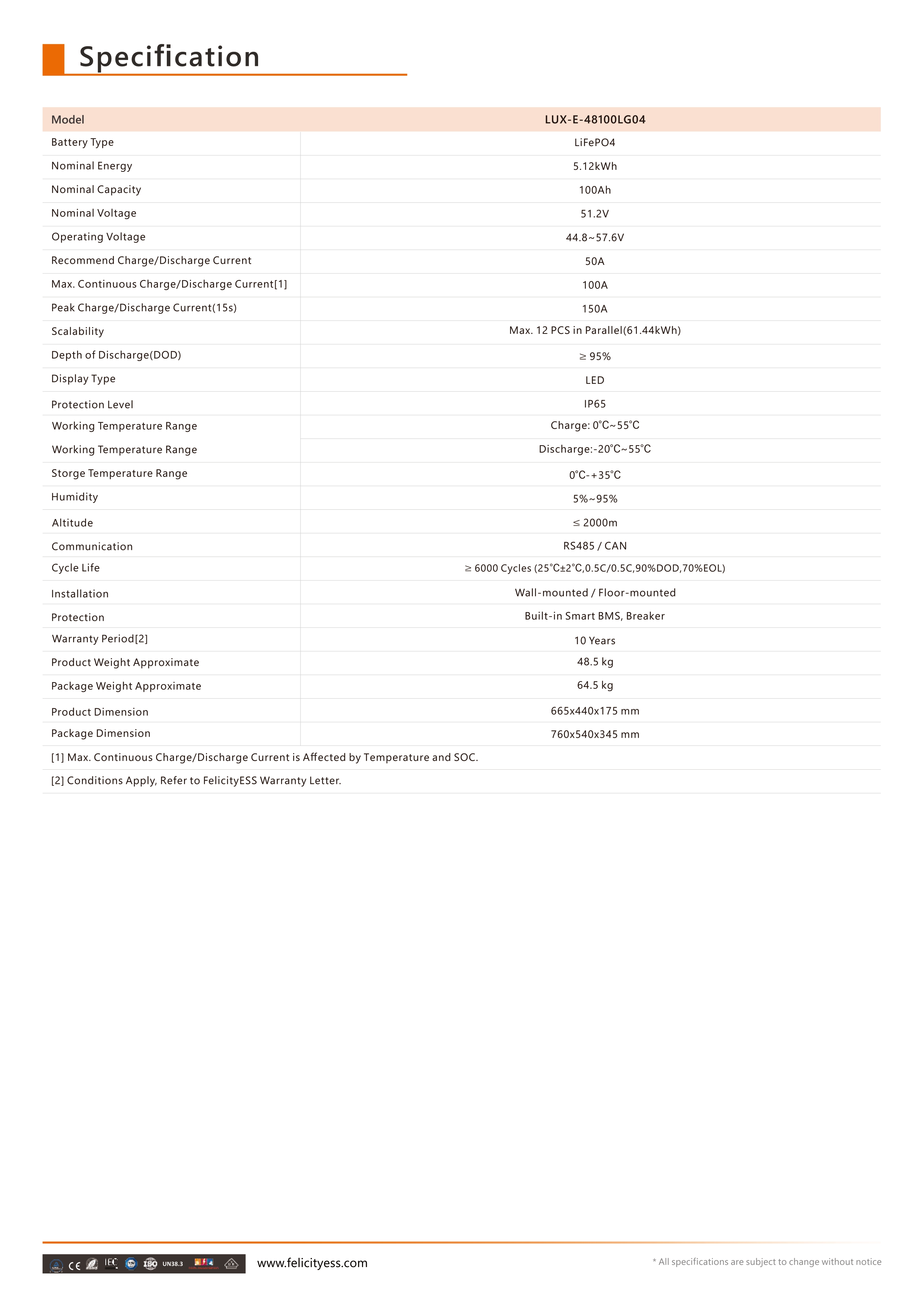 Karta Katalogowa Magazyn energii FelicityESS LUX-E-48100LG03 5,12kWh 51,2V (IP21) (niskonapięciowy)