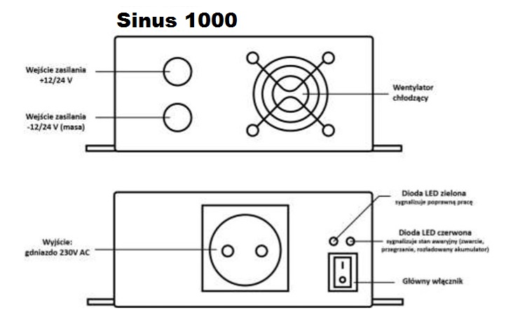 Przetwornica SinusPro-1000S