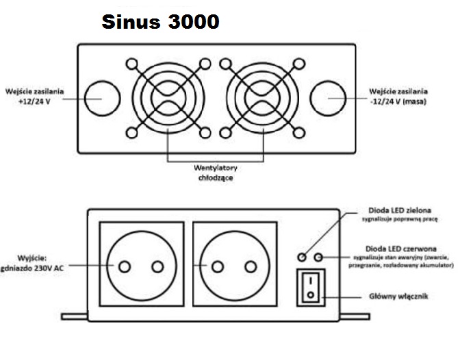 Przetwornica SinusPro-1000S