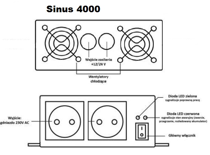 Przetwornica SinusPro-1000S