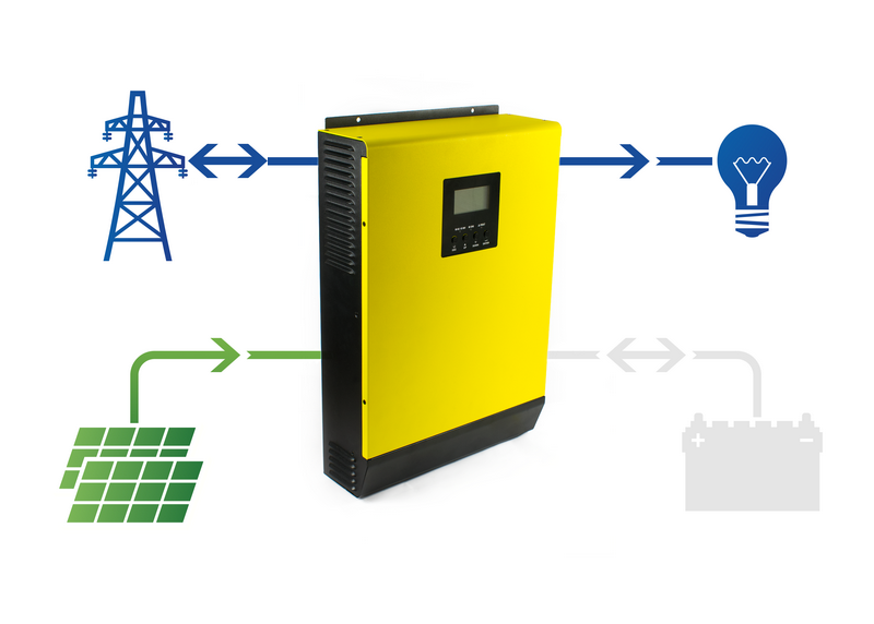 Zestaw PV - Schemat Układu bez zewnętrznego akumulatora