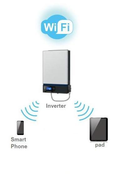Bezprzewodowe połączenie między falownikiem a smartfonem