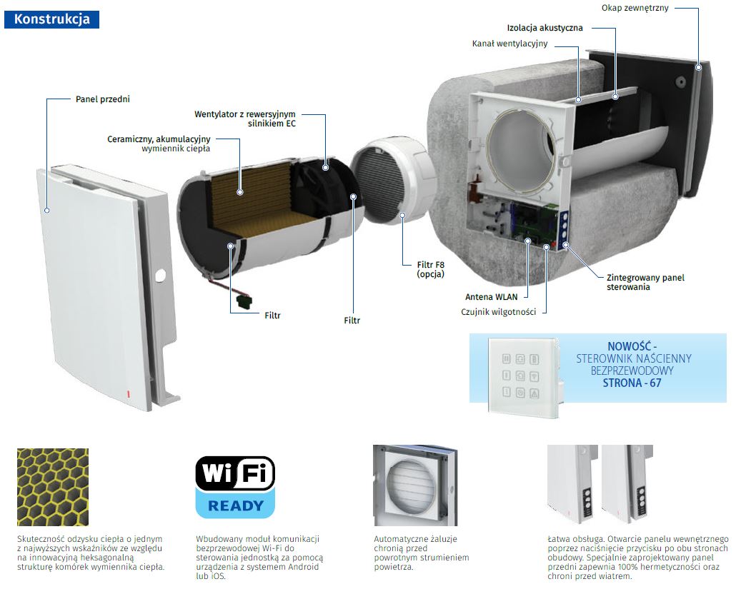 Konstrukcja VENTO EXPERT A100-1 S10 W V.2