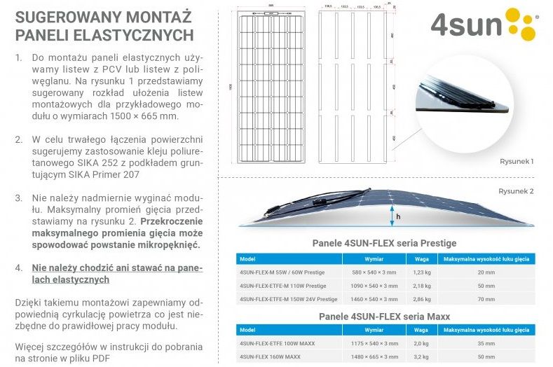 Instrukcja montażu paneli elastycznych FLEX