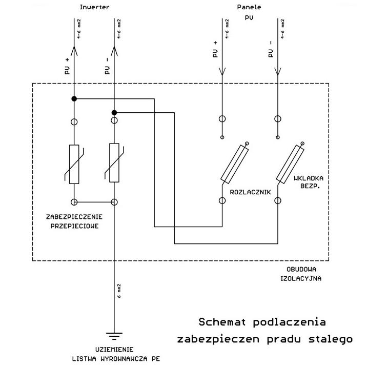 Schemat podłączenia zabezpieczeń PVP-10